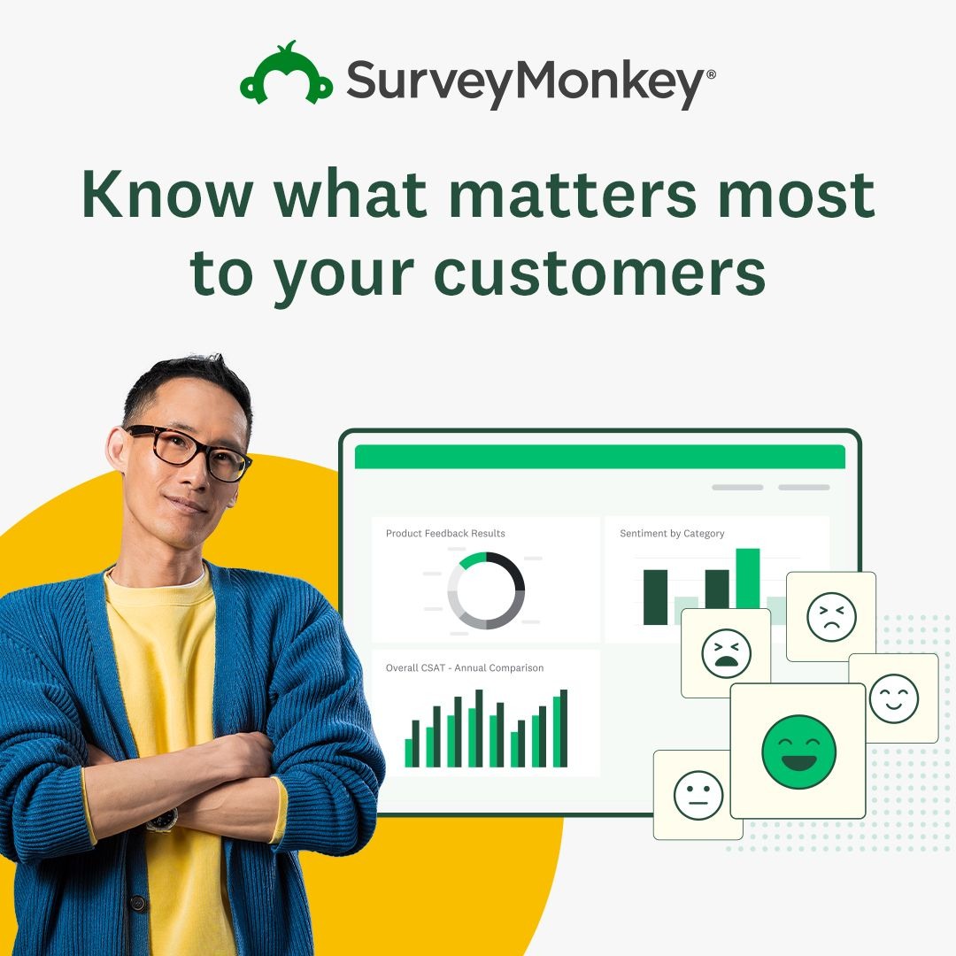 survey monkey product image