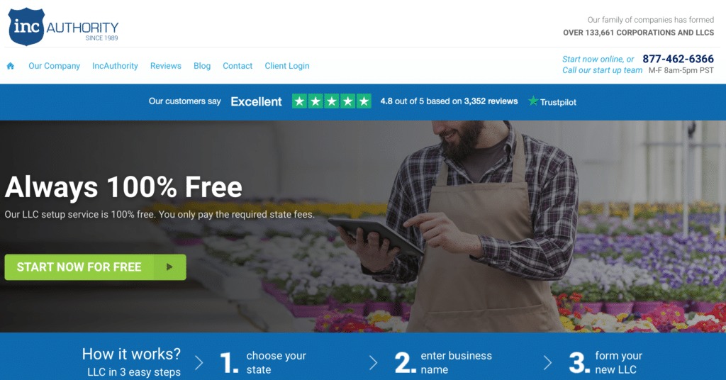 inc authority product image